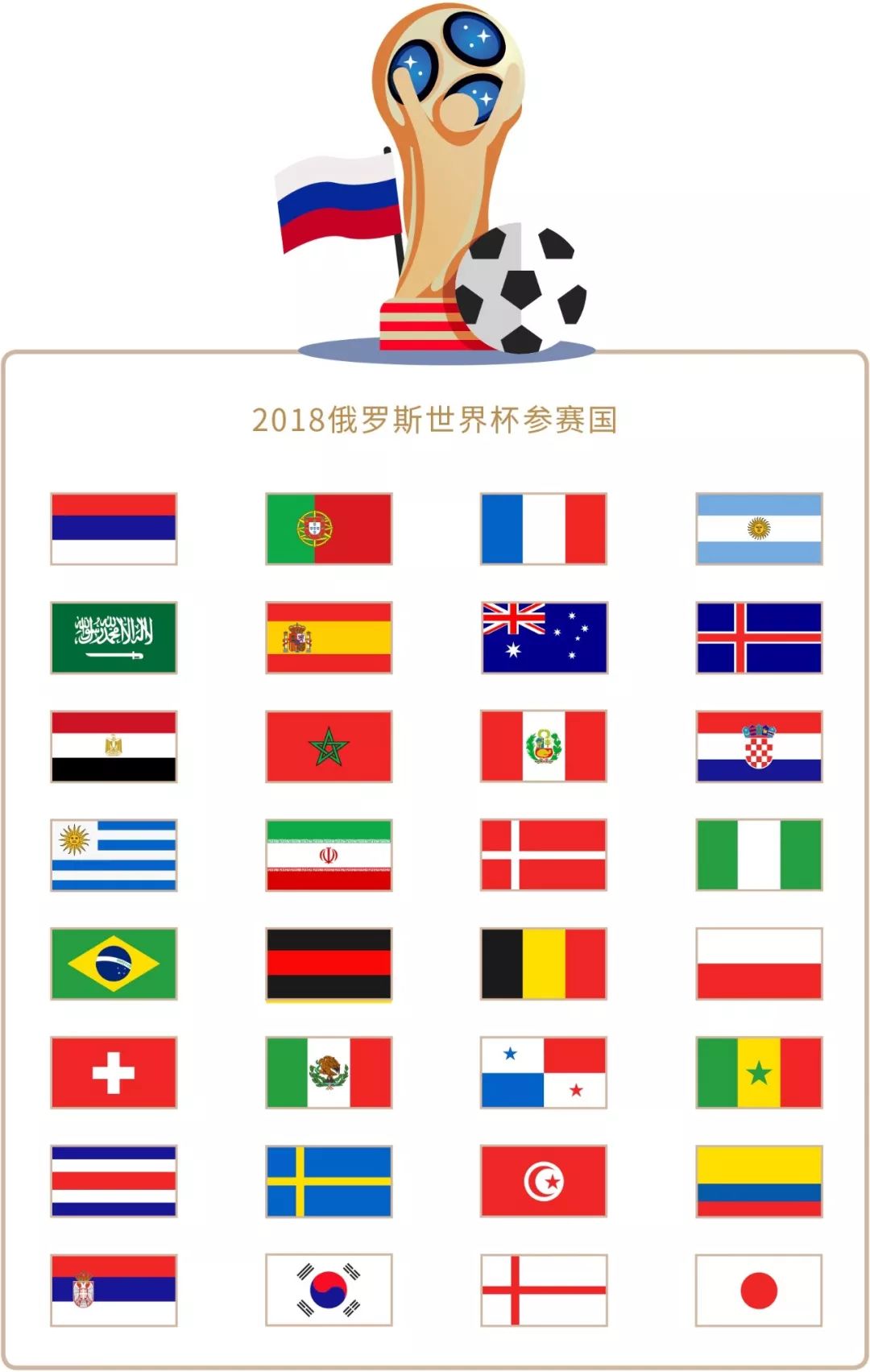 他成为当
