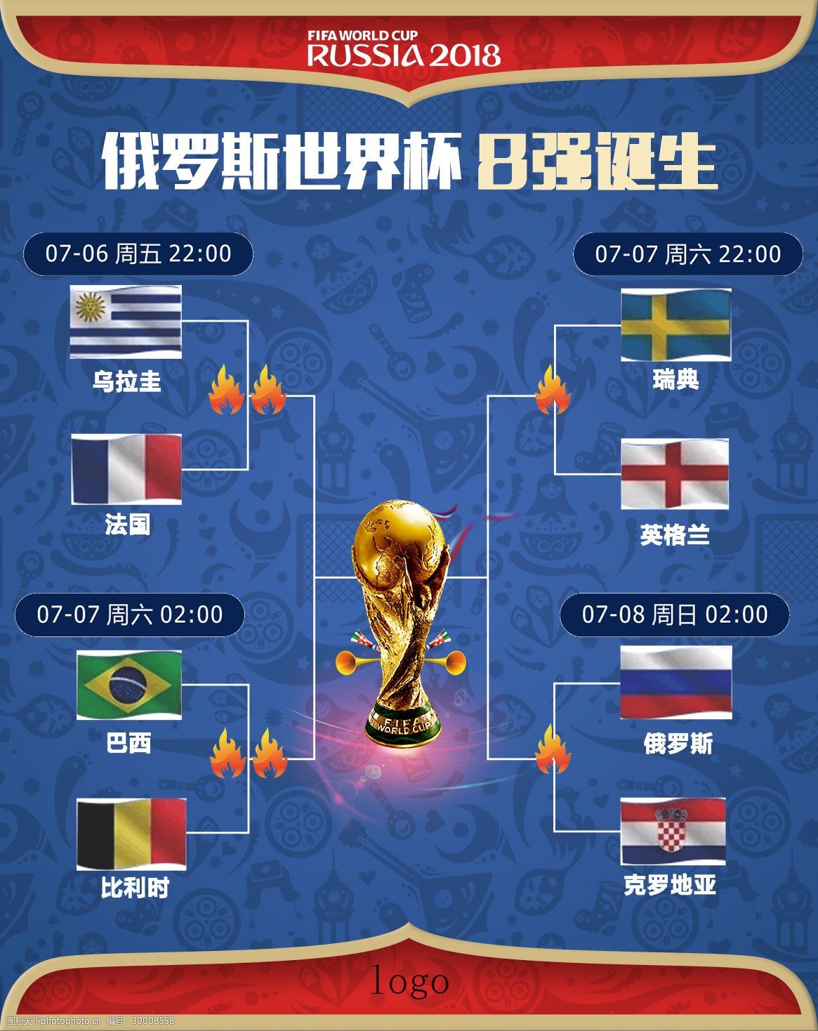 别是